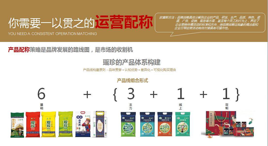 汽车装饰用品销售 第322页