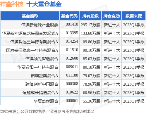 新澳天天开奖资料大全1050期,科学基本定义_私人版38.203