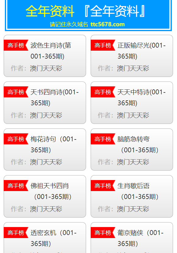 汽车装饰用品销售 第320页