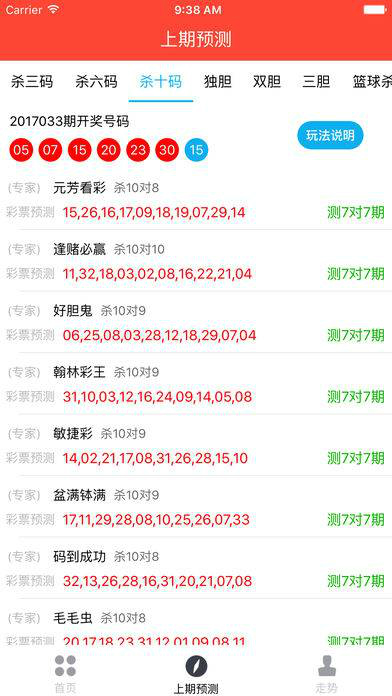 汽车销售服务 第324页