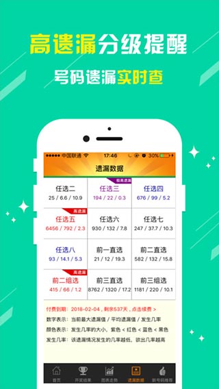 汽车销售服务 第323页