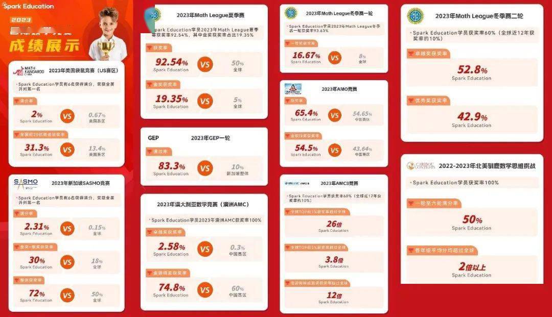 香港最准的100%肖一肖,专业数据解释设想_界面版12.705