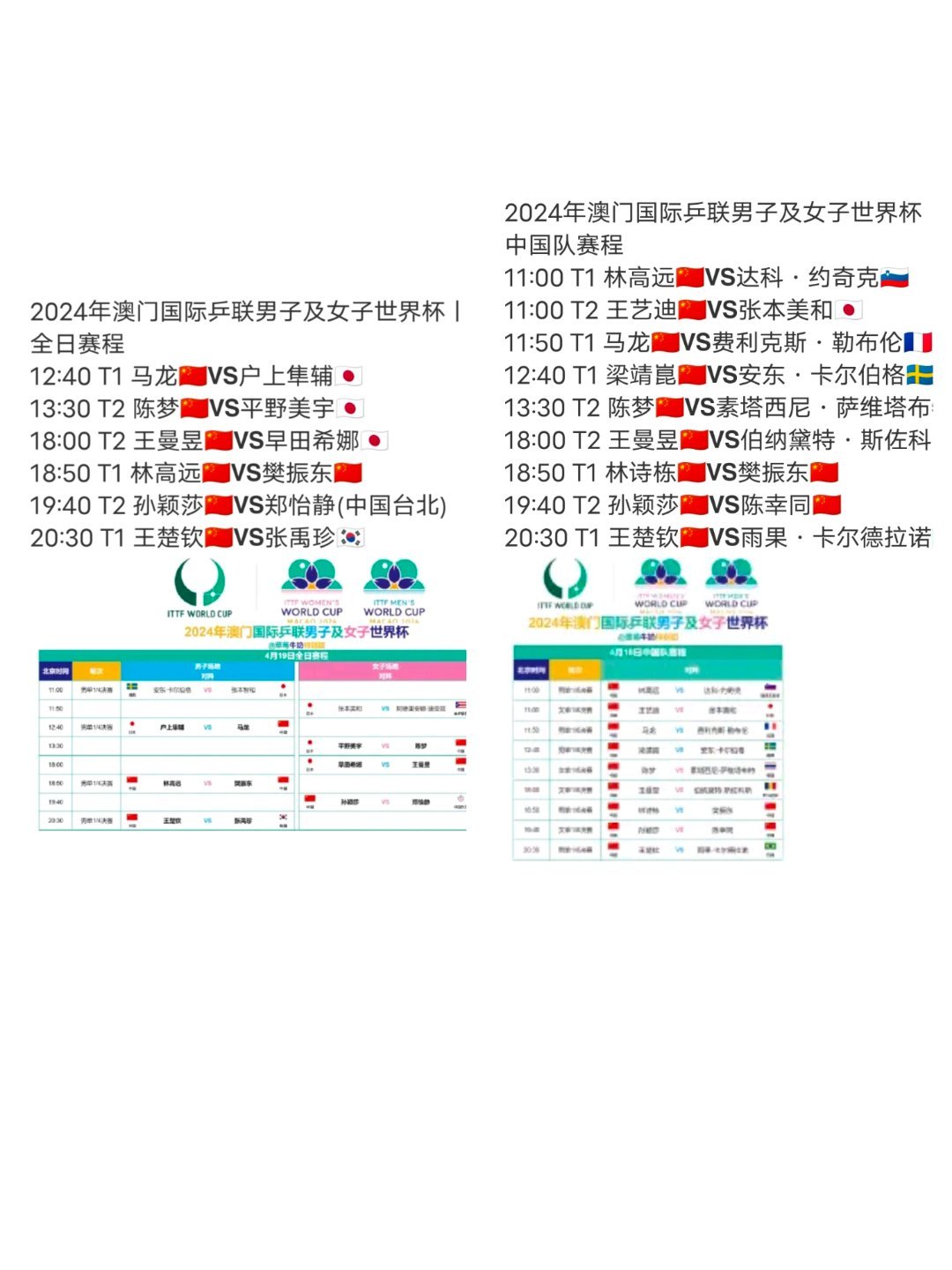 汽车装饰用品销售 第307页