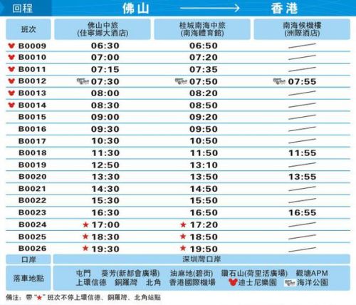 汽车装饰用品销售 第301页
