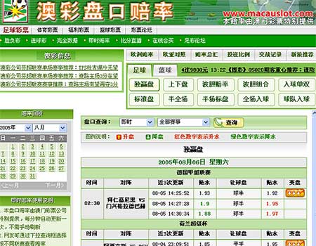 汽车装饰用品销售 第294页