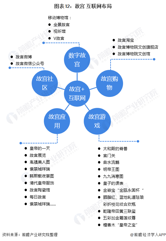 澳门六开奖结果2024开奖记录查询,深入探讨方案策略_互联版37.503