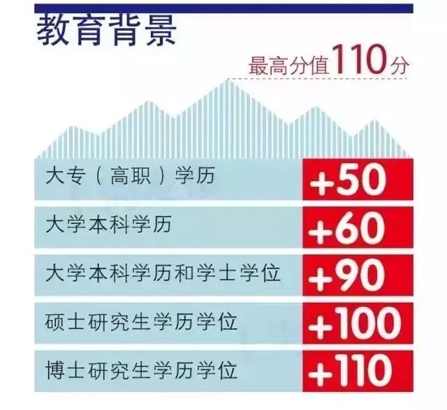 汽车装饰用品销售 第282页