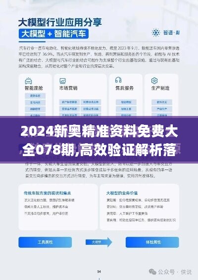 汽车装饰用品销售 第281页