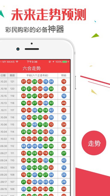 汽车装饰用品销售 第279页
