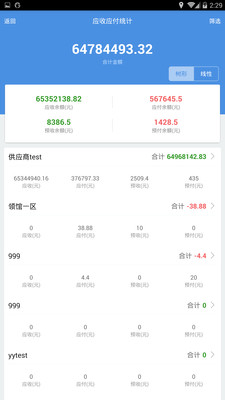 汽车装饰用品销售 第276页