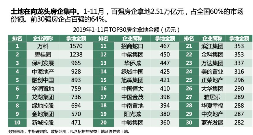 汽车销售服务 第278页