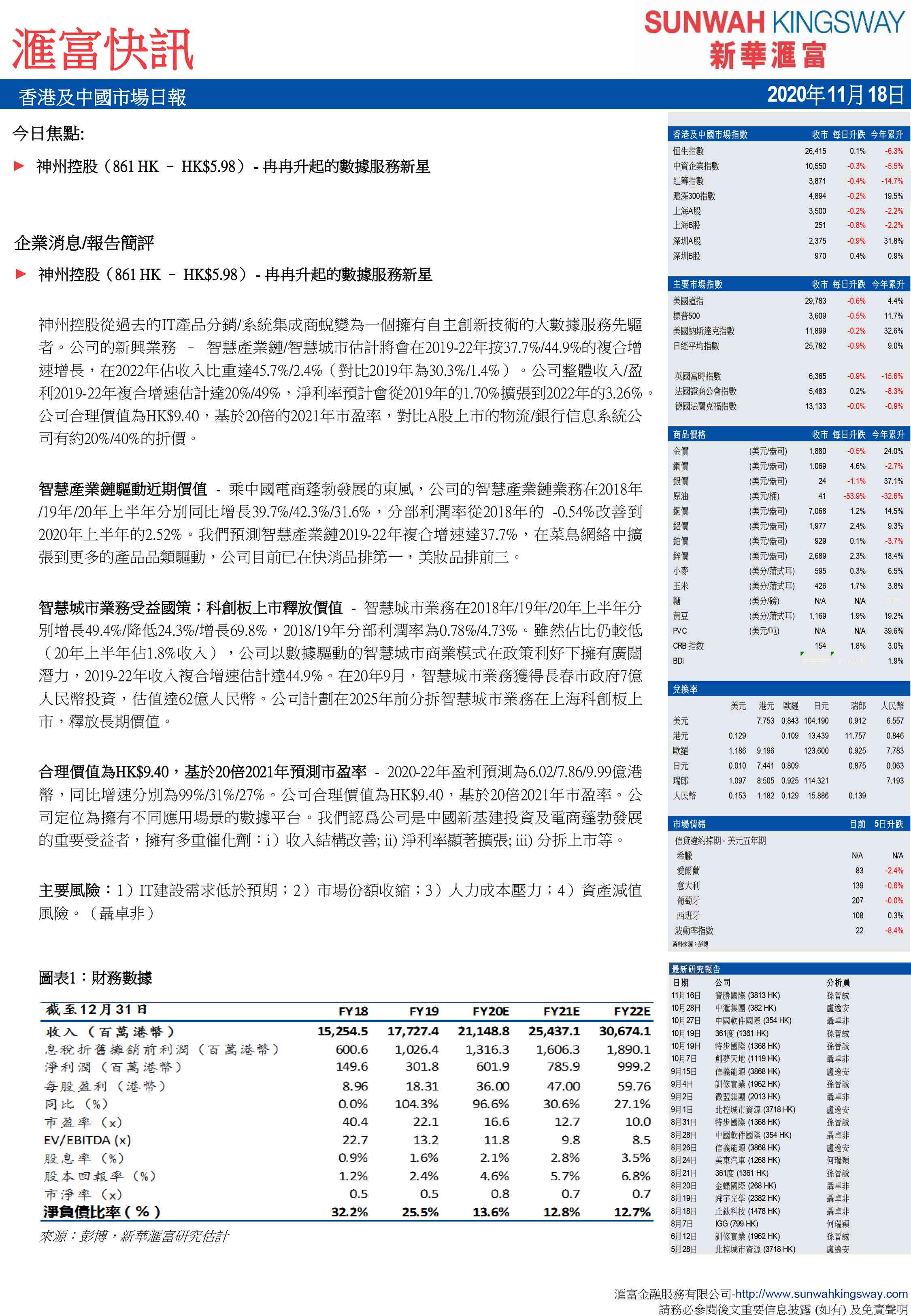 汽车销售服务 第276页