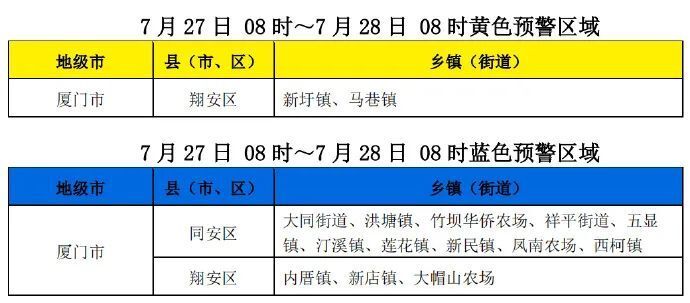 汽车零配件零售 第215页
