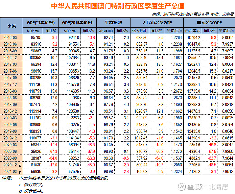 汽车装饰用品销售 第268页