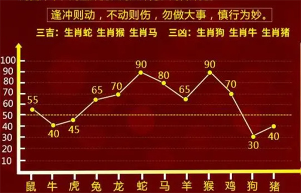 汽车装饰用品销售 第267页