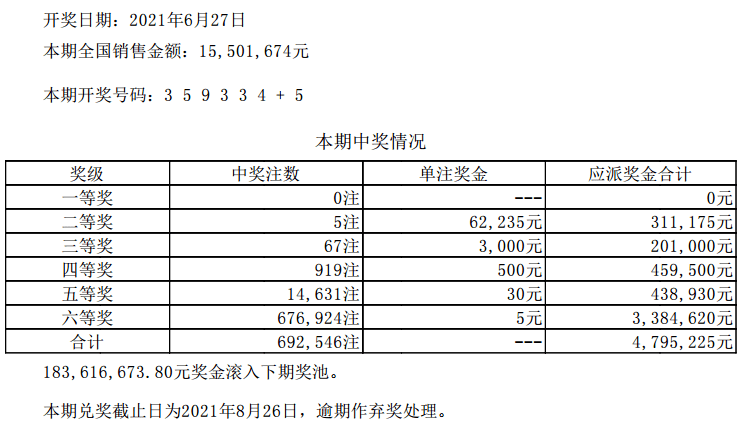 澳门六开彩天天开奖结果和查询,高速响应计划执行_社交版58.171