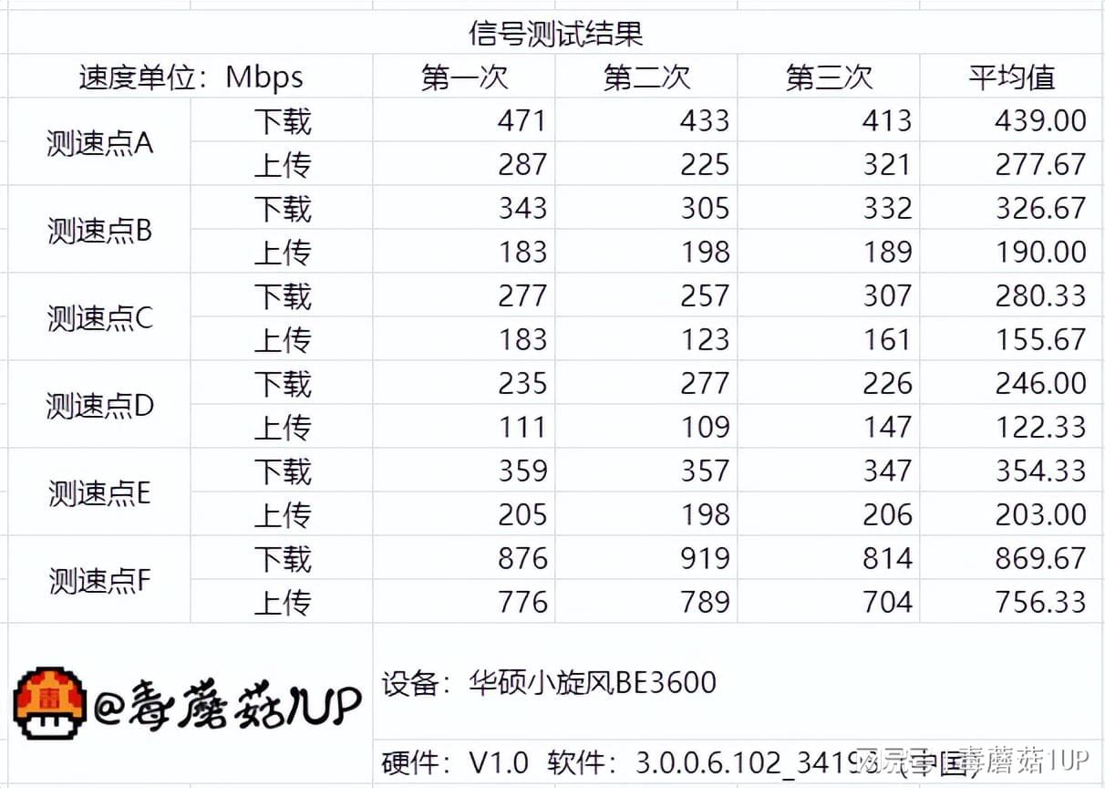 王中王最准100%的资料,实证分析细明数据_黑科技版74.912
