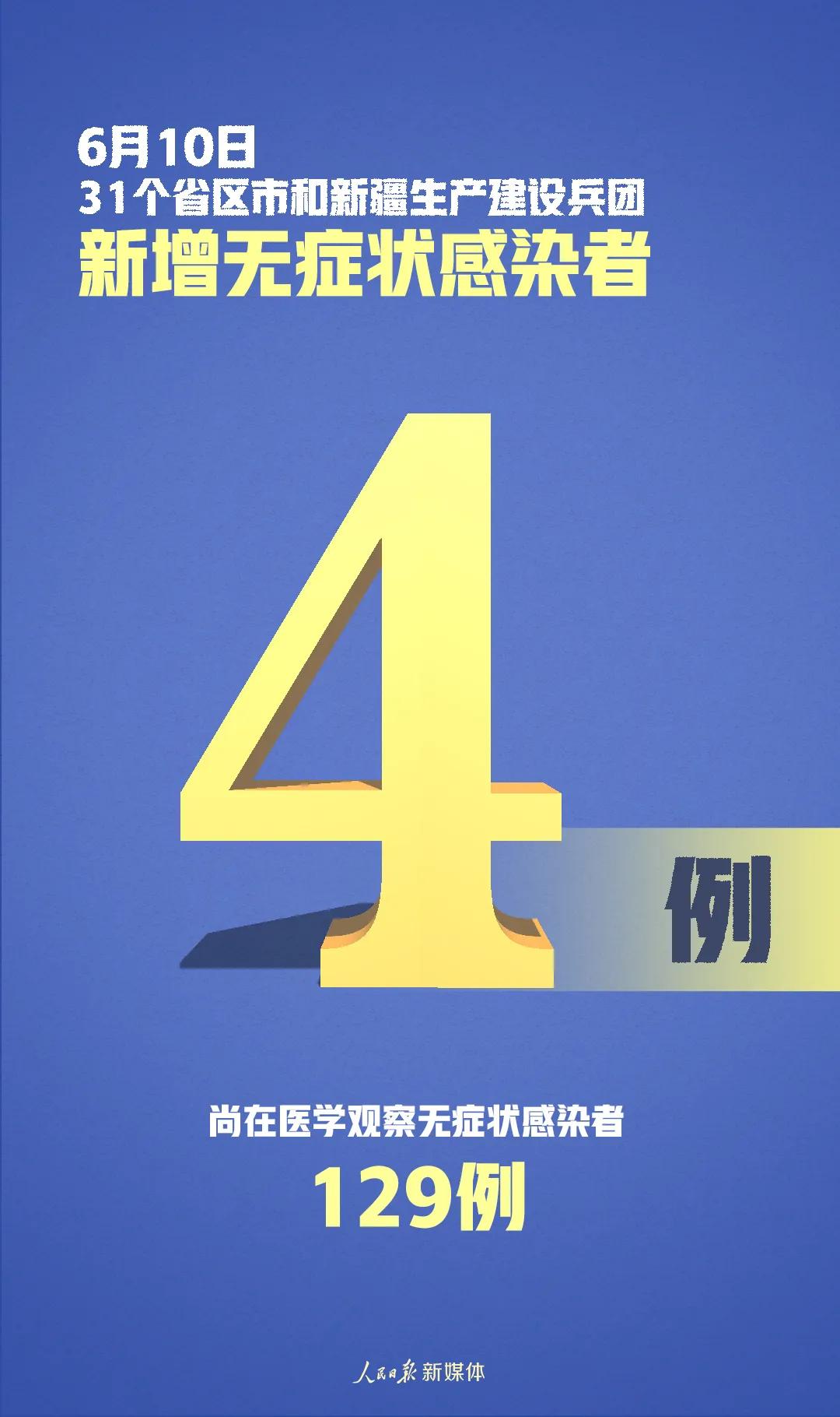 汽车装饰用品销售 第260页