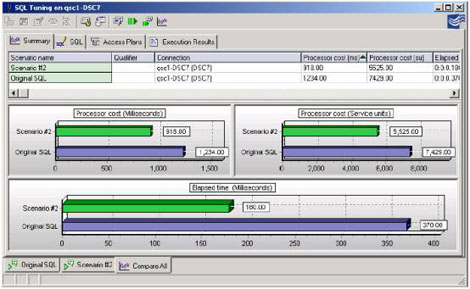4949免费正版资料大全,深入登降数据利用_套件版74.525