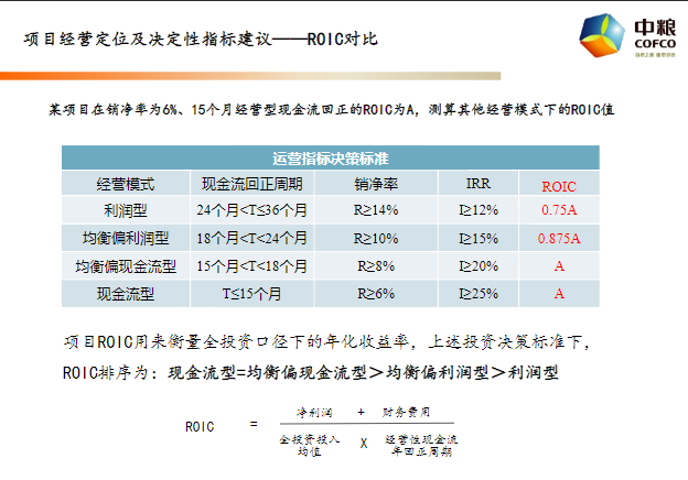 汽车零配件零售 第245页