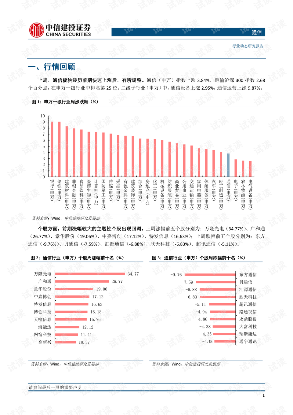 新澳今晚开什么号码刘半仙,创新计划制定_动图版43.372