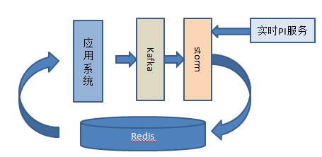 新澳内部资料免费精准37b,高度协调实施_并发版21.334