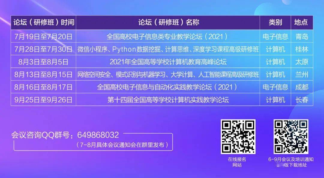 汽车零配件零售 第195页