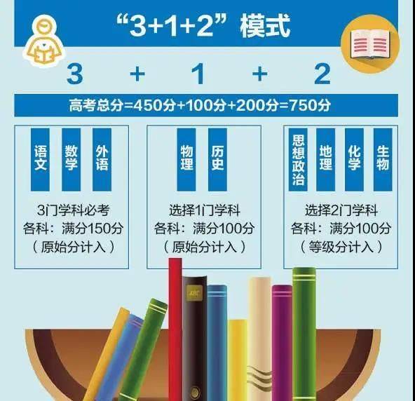 汽车销售服务 第250页