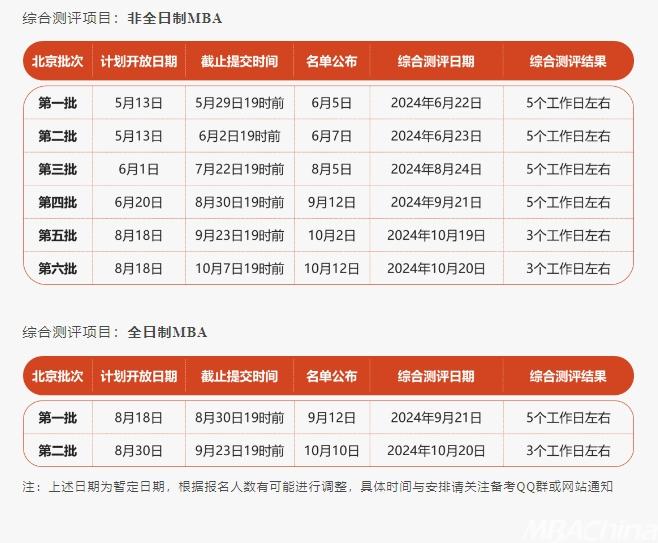 新澳门今期开奖结果记录查询,标准执行具体评价_天然版25.584