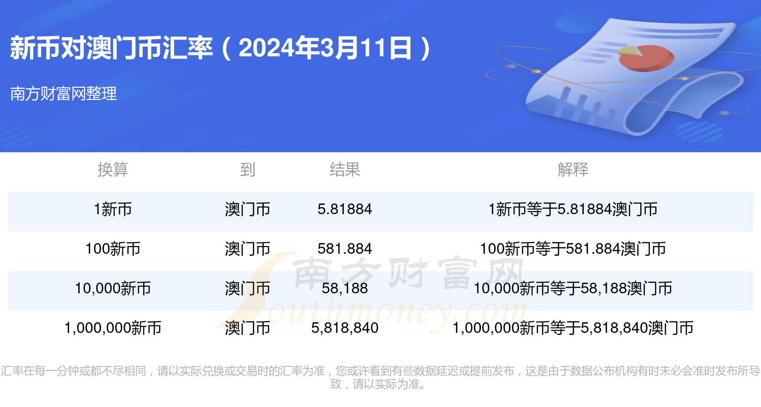新澳门彩开奖结果2024开奖记录,多元化诊断解决_Tablet68.186