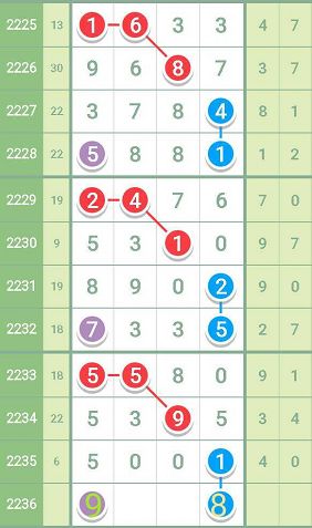 最准一肖一码100中特揭秘,互动性策略设计_传达版6.925