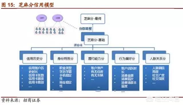 汽车销售服务 第247页
