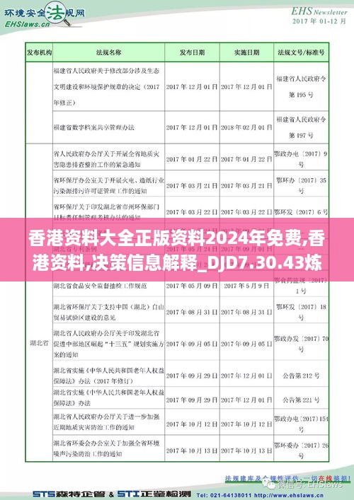 香港最快最精准免费资料,时尚法则实现_精选版65.427