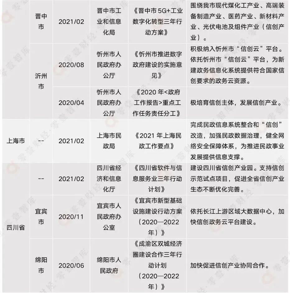 黄大仙三肖三码必中肖,产业政策_理想版75.653