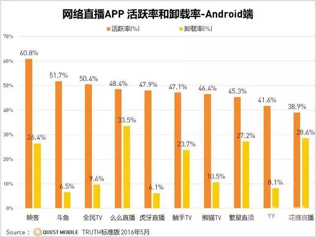 汽车装饰用品销售 第234页