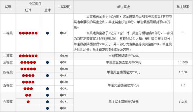 汽车装饰用品销售 第228页