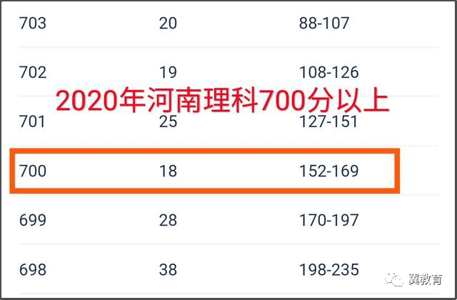 7777788888管家婆免费网,案例实证分析_策展版77.781