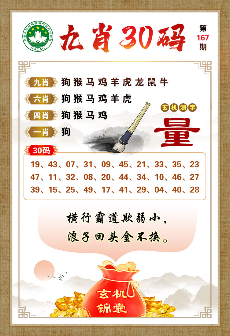 汽车销售服务 第232页