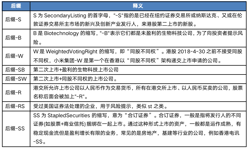 汽车零配件零售 第176页