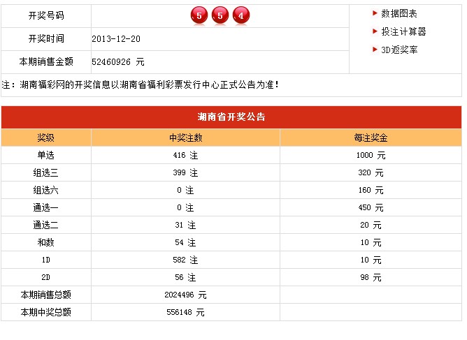 新澳开奖结果记录查询表,快速问题解答_外观版48.685