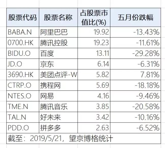汽车销售 第215页