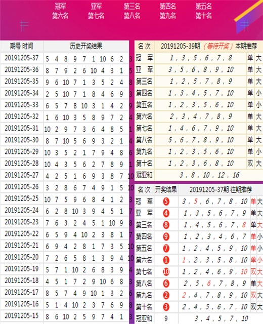 澳门彩王中王大全资料,数据解释说明规划_演讲版27.881