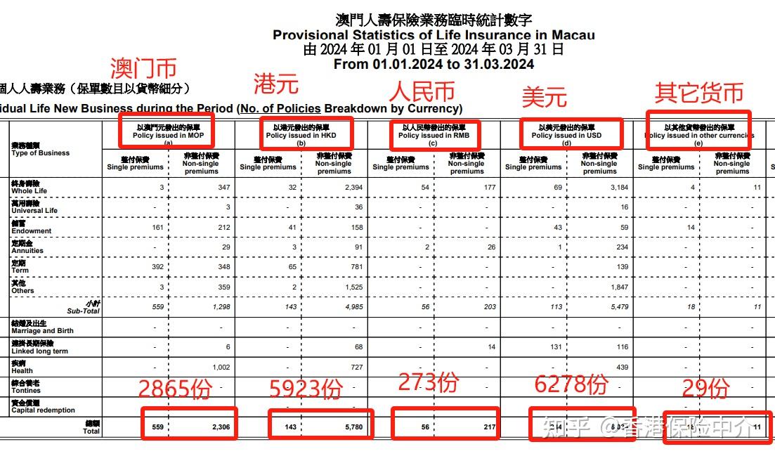 汽车零配件零售 第166页
