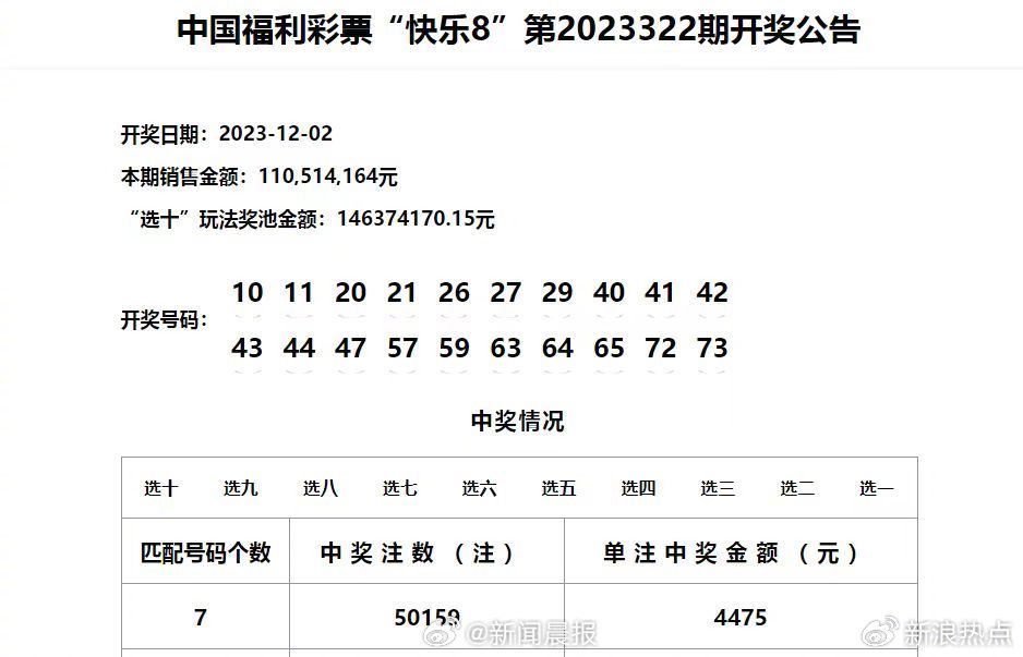 汽车销售服务 第219页