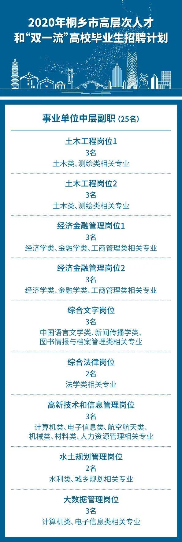 第634页