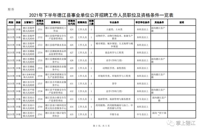 德江招聘信息背后的暖心故事与求职指南