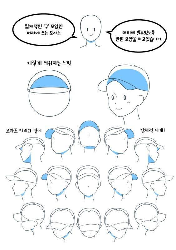 动漫帽子画法揭秘,小巷深处的秘密工坊