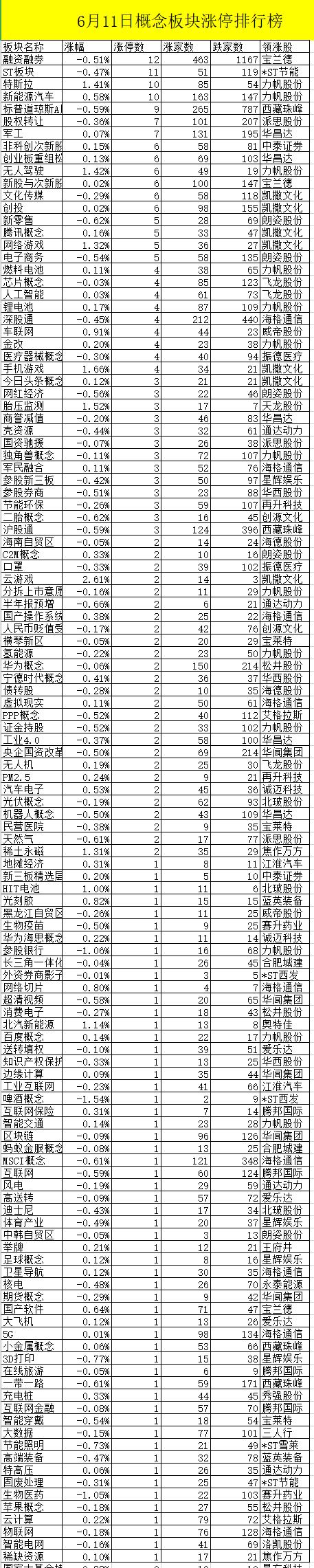 美股最新动态，时代脉搏与全球经济风向标