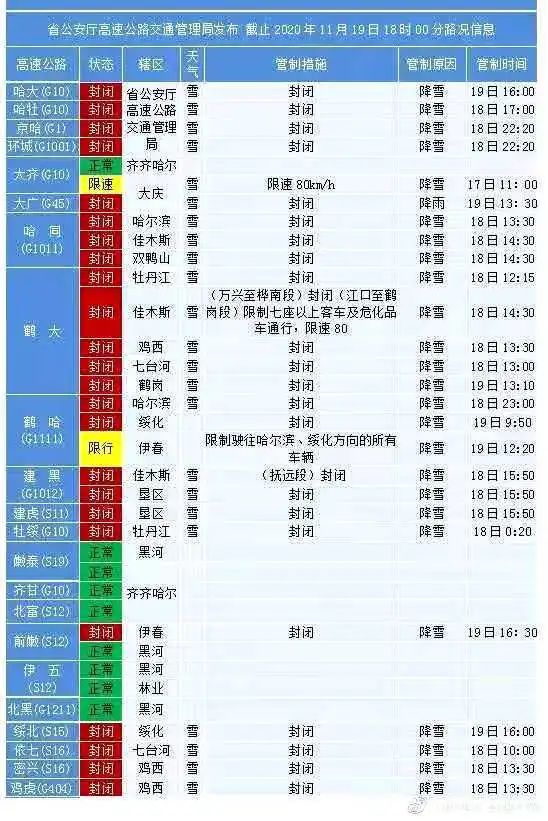 第519页