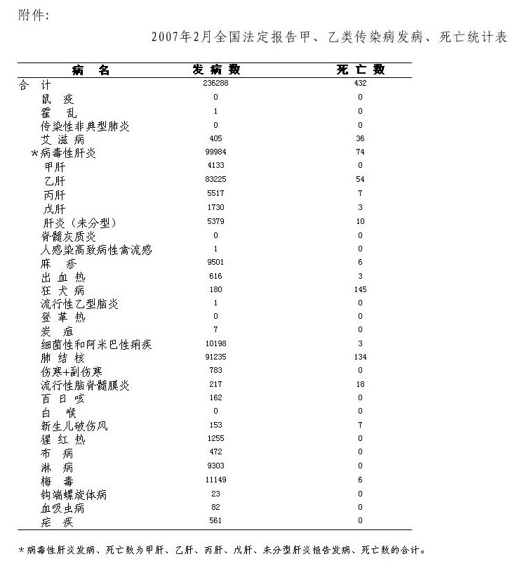 汽车零配件零售 第120页